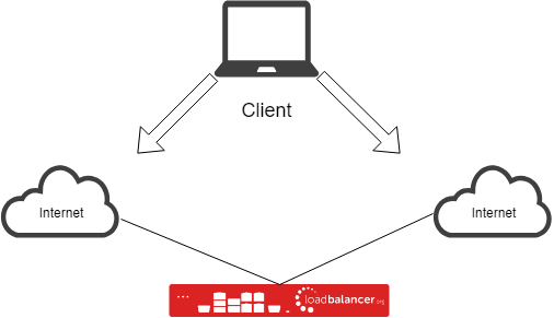 PBR_diagram